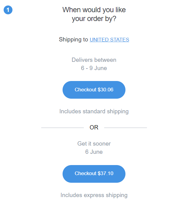 Printful vs Redbubble: Redbubble Express Shipping to the USA for the Classic t-shirt