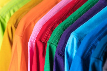 Websites Like Redbubble