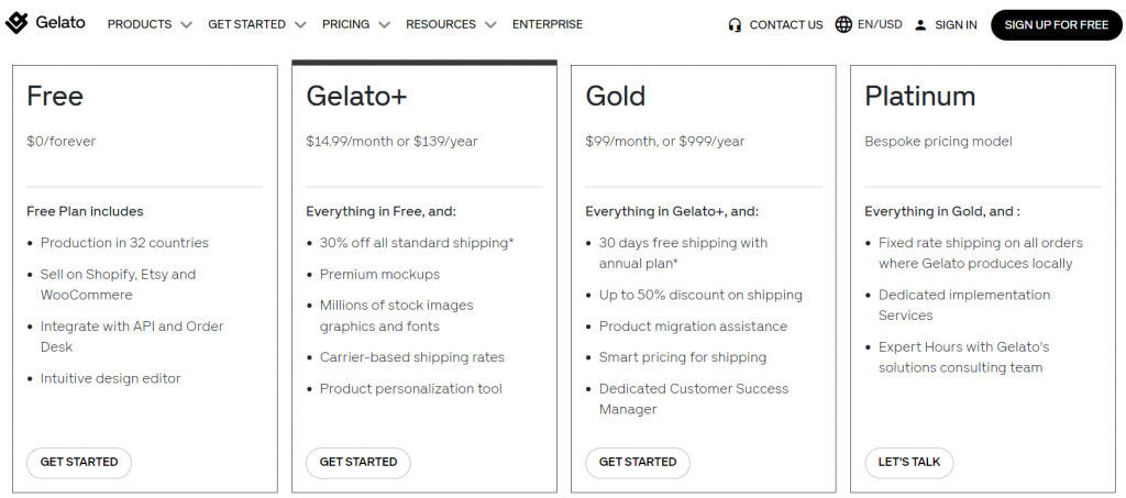 Gelato's subscription packages for print on demand