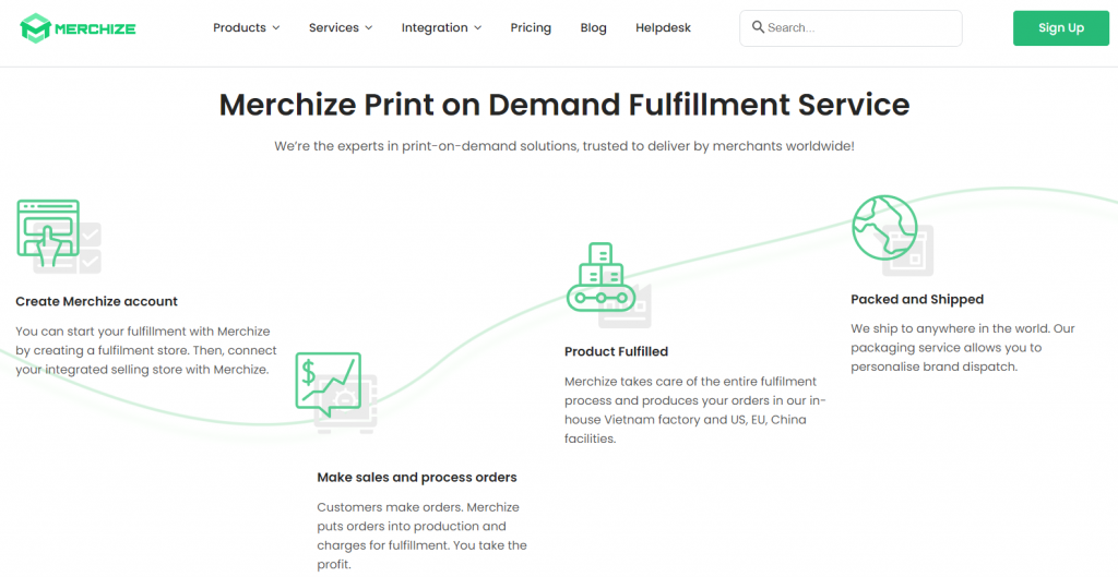 White label fulfillment with Merchize