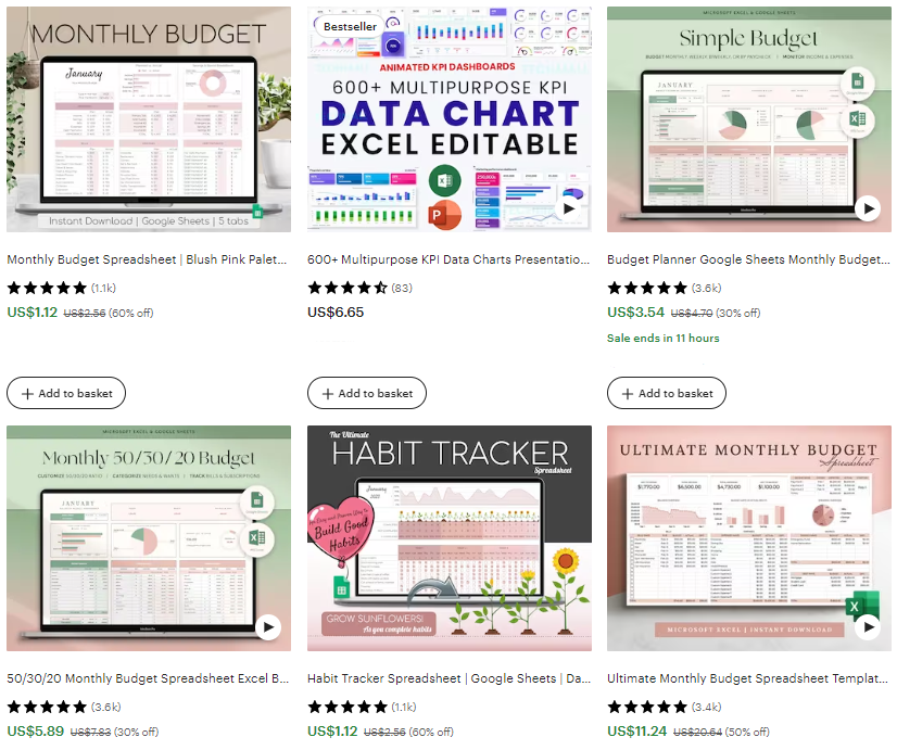 13 Best Side Hustles For Mathematicians: Create Excel digital products for Etsy