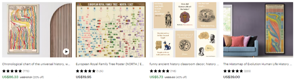 19 Best Side Hustles For Historians: Sell digital products for history on Etsy