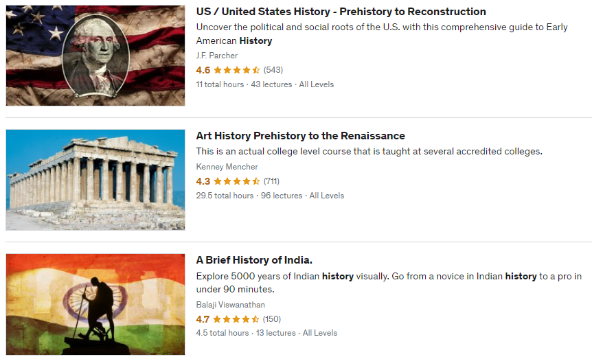 19 Best Side Hustles For Historians: Create your own paid history online courses
