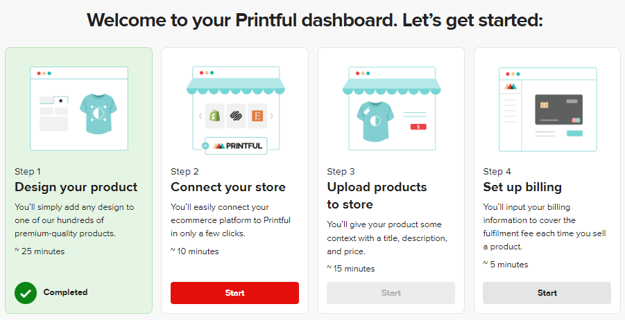 How to set up print on demand store with Printful